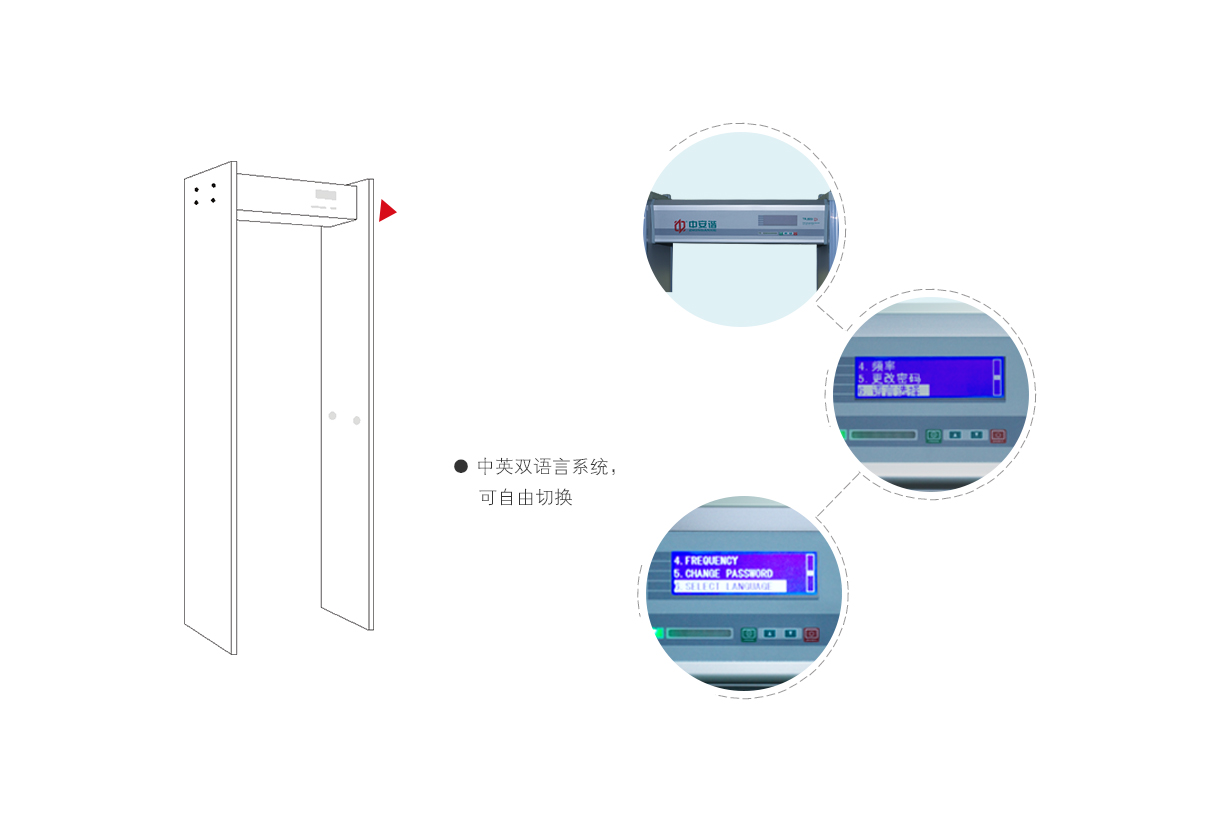 TD-800D,工厂,专用款,定制,安检门,金属探测门