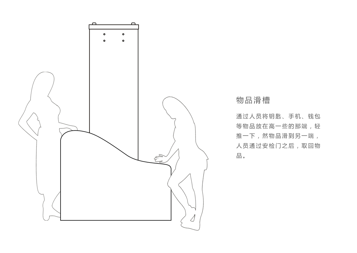 TD-800H,超值款,定制,安检门,金属探测门,产品