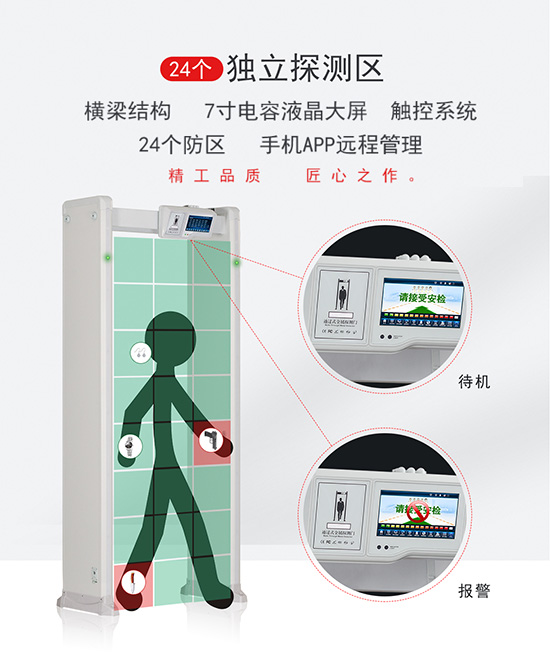 APP物联网安检门