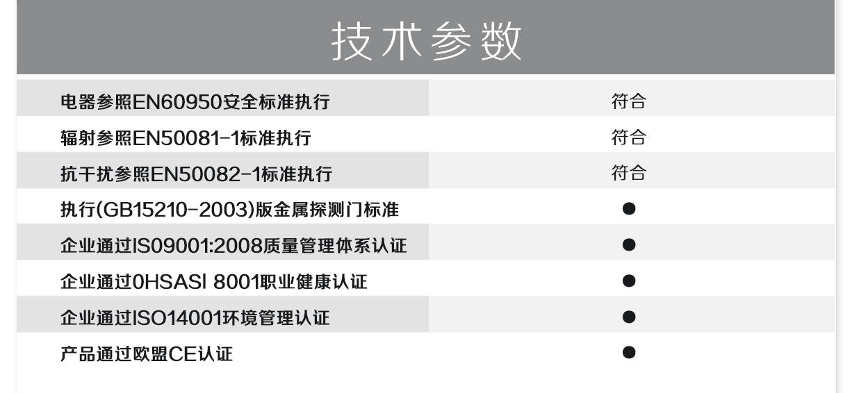 300门板棕色数码管大主机盒金属探测安检门