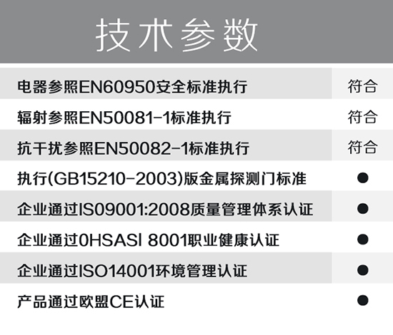 300门板棕色6区金属探测安检门