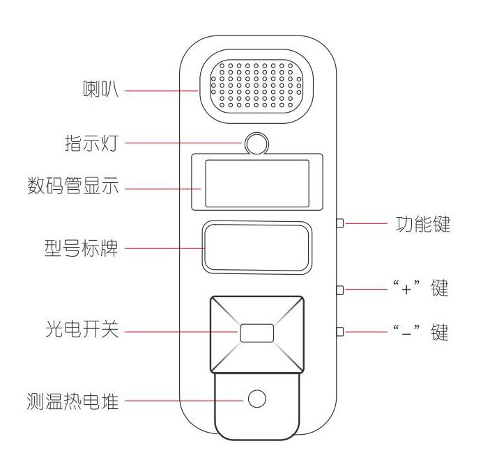 小智,测温盒,安检门,金属探测门